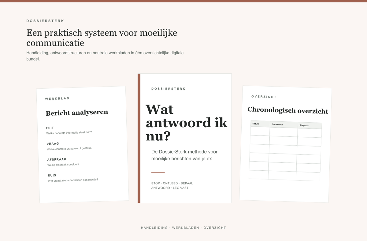 Wat antwoord ik nu?