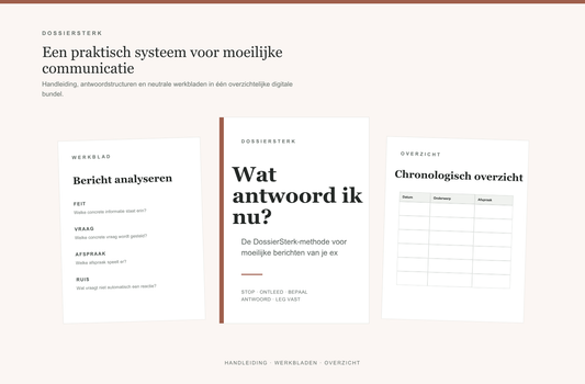 Wat antwoord ik nu?